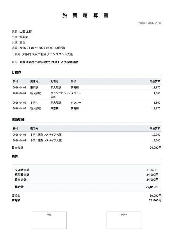 旅費精算書PDFサンプル